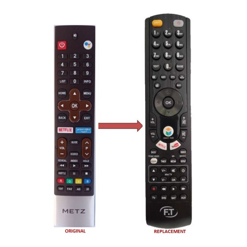 METZ LED TV REPLACEMENT REMOTE CONTROL