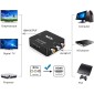 POWERMASTER RCA TO HDMI CONVERTER