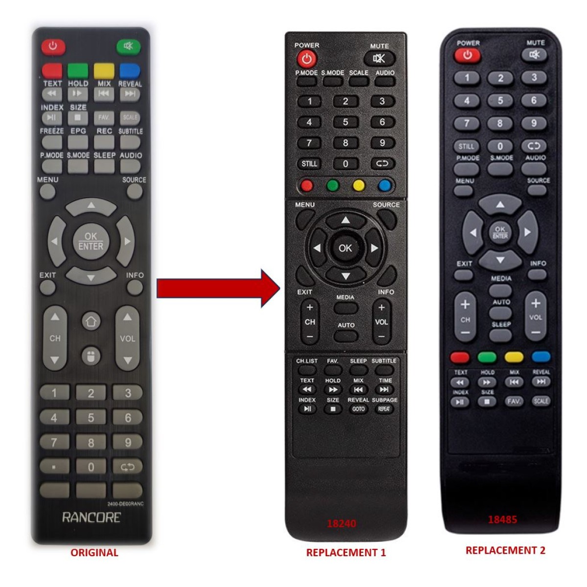 RANCORE SMART LED TV REPLACEMENT REMOTE CONTROL