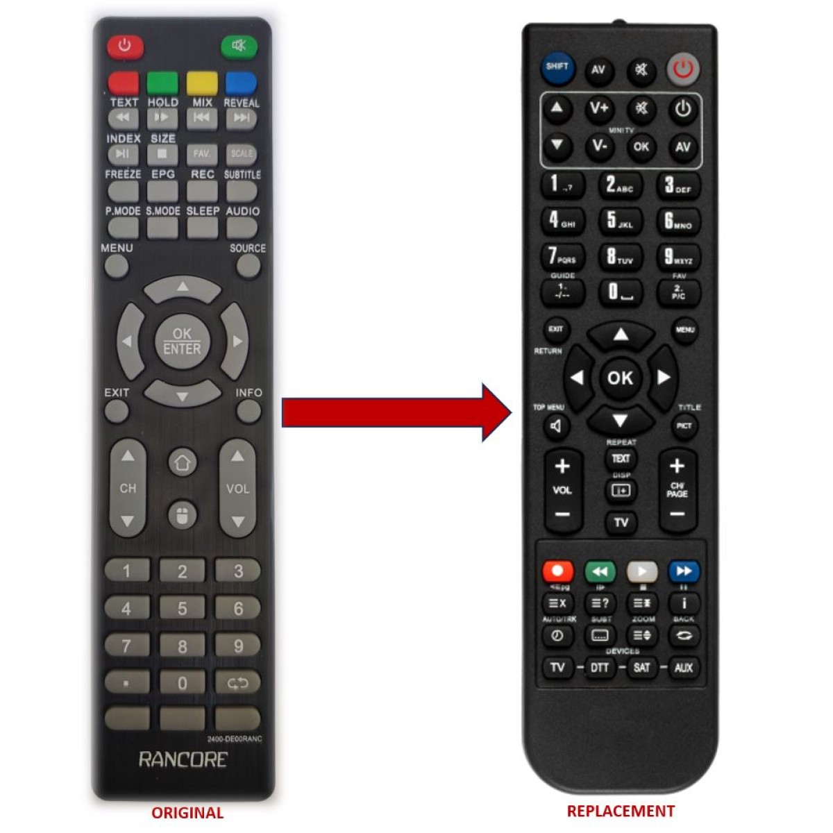 RANCORE SMART LED TV REPLACEMENT REMOTE CONTROL