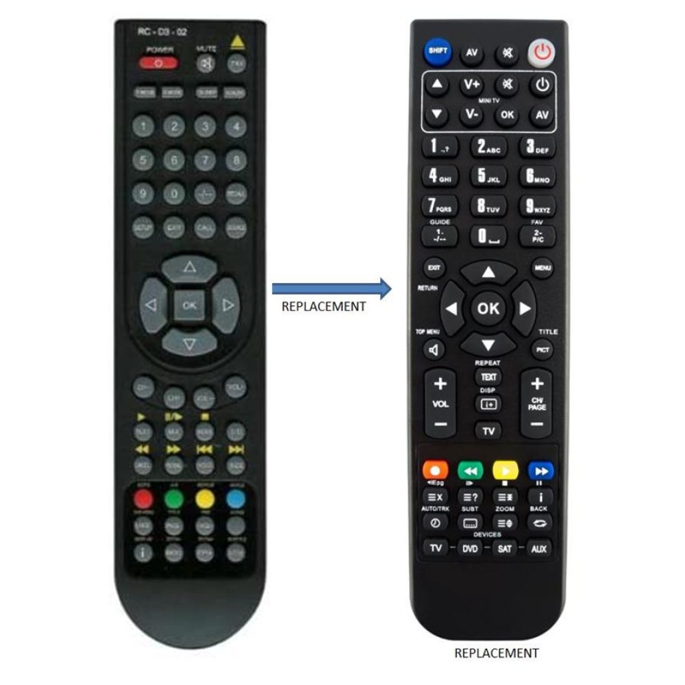 FELIX FXV-3209 REPLACEMENT REMOTE CONTROL