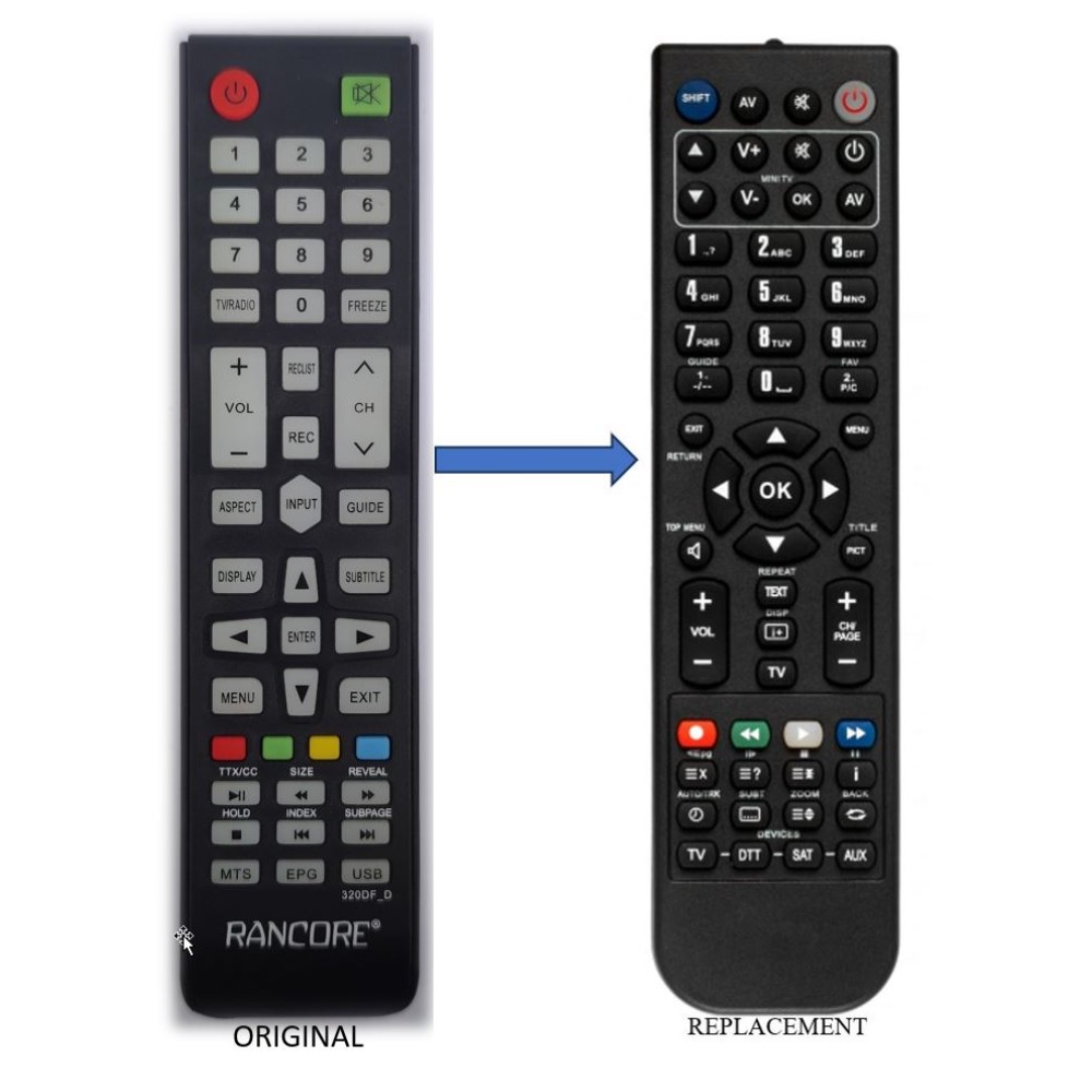 RANCORE LED TV REPLACEMENT REMOTE CONTROL