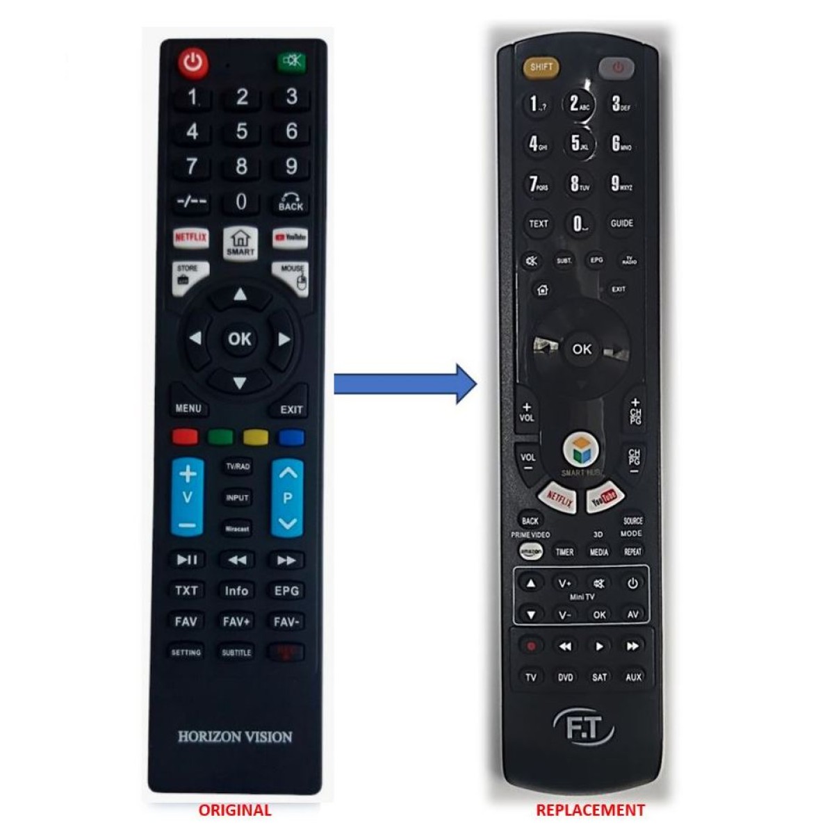 HORIZONVISION 3215HFL-V REPLACEMENT REMOTE CONTROL