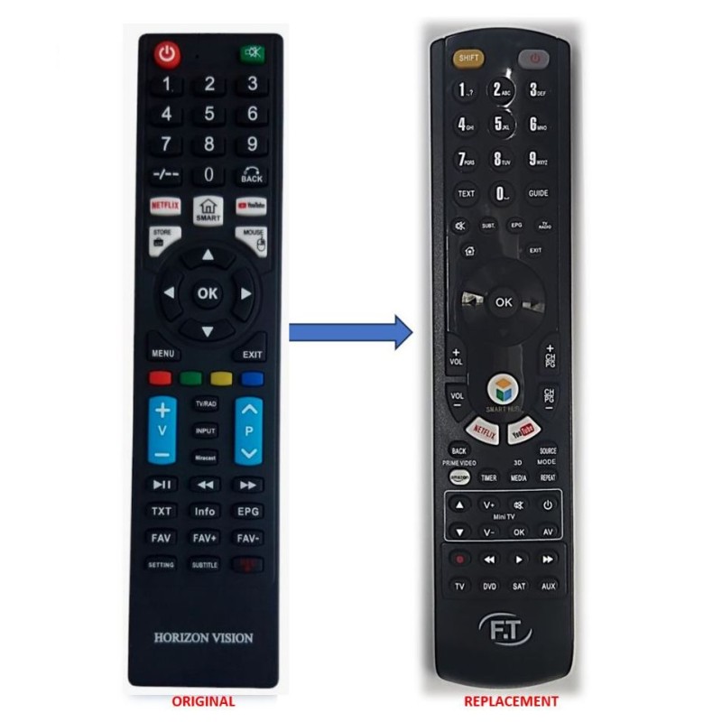 HORIZONVISION 3215HFL-V REPLACEMENT REMOTE CONTROL
