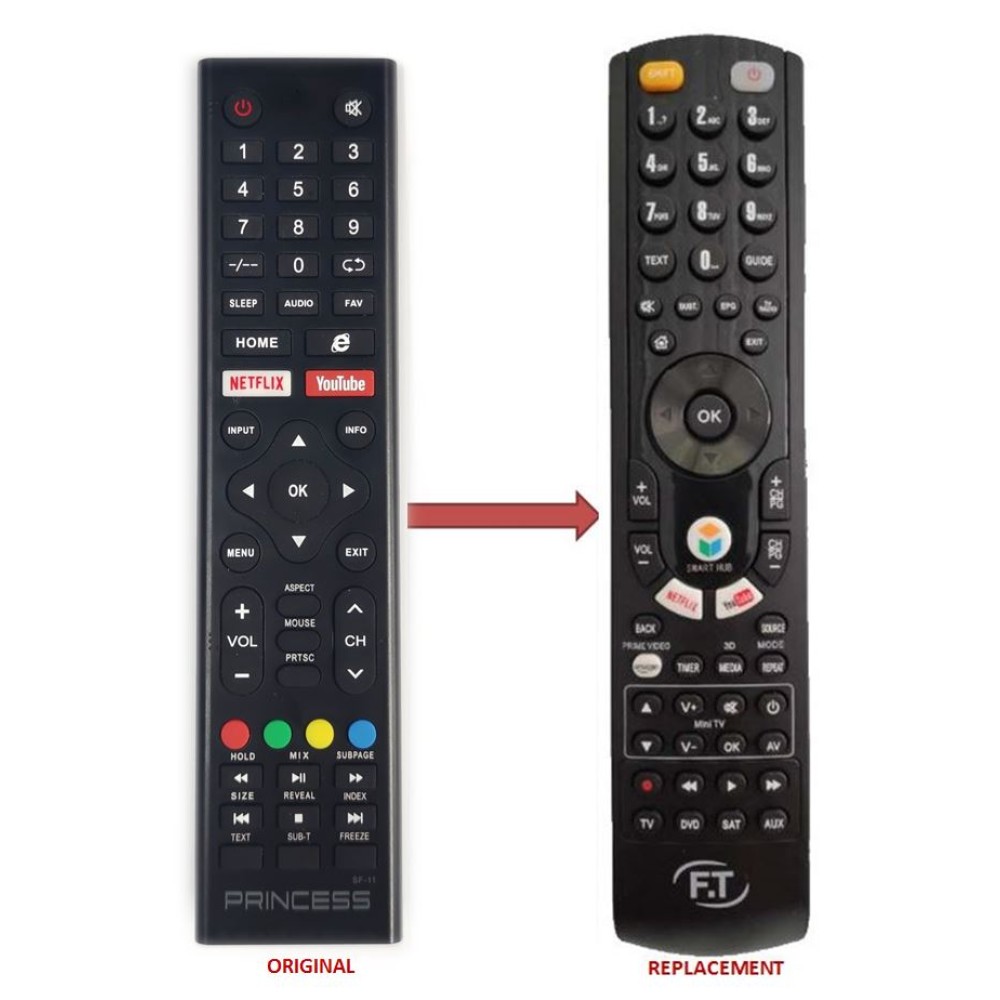 PRINCESS LED TV REPLACEMENT REMOTE CONTROL