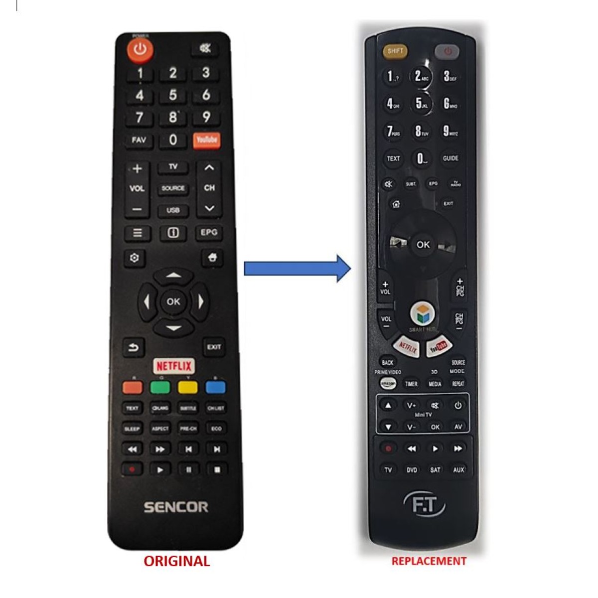 SENCOR SLE32S600 REPLACEMENT REMOTE CONTROL