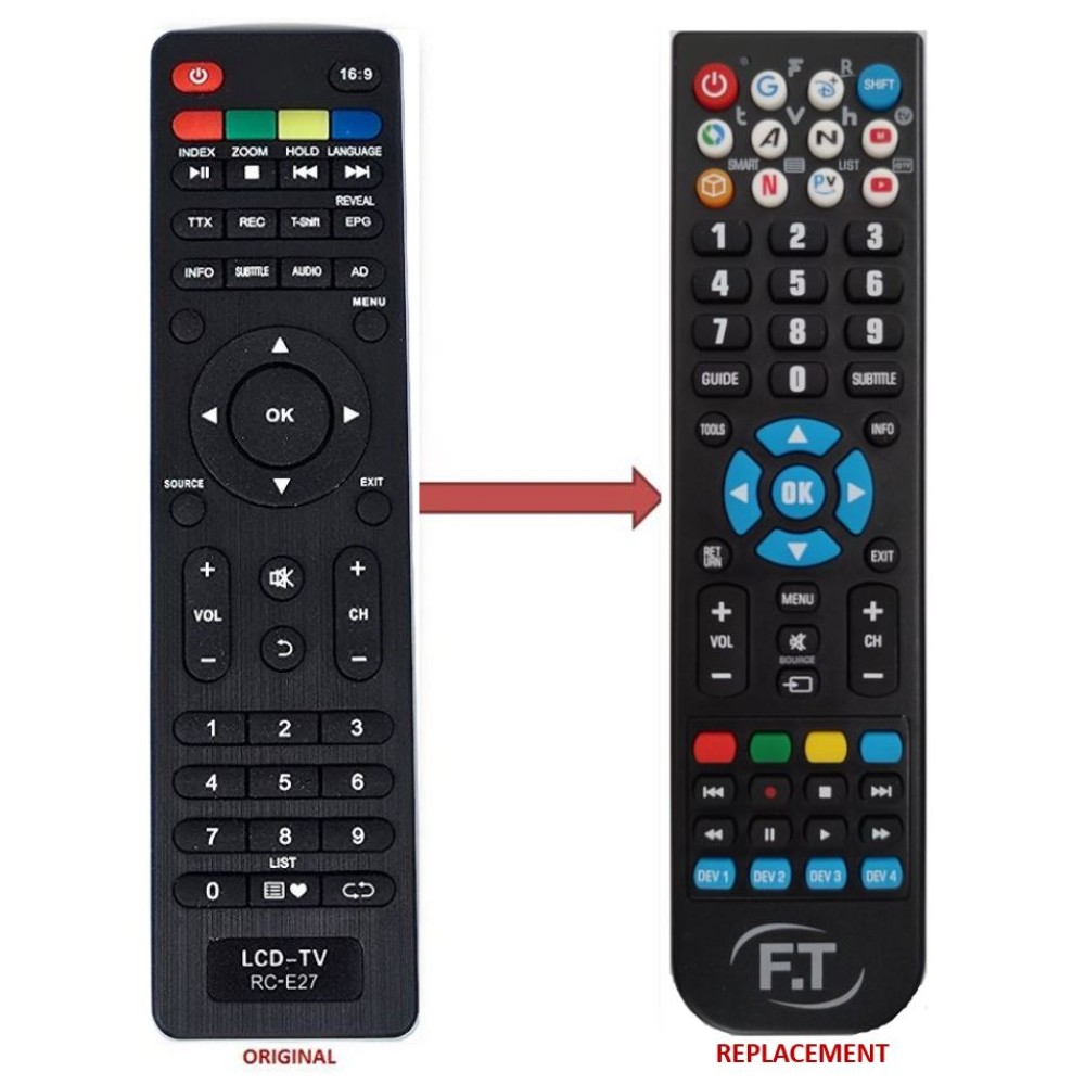 DAHUA LTV32-LD100 RC-E27 Replacement Remote Control