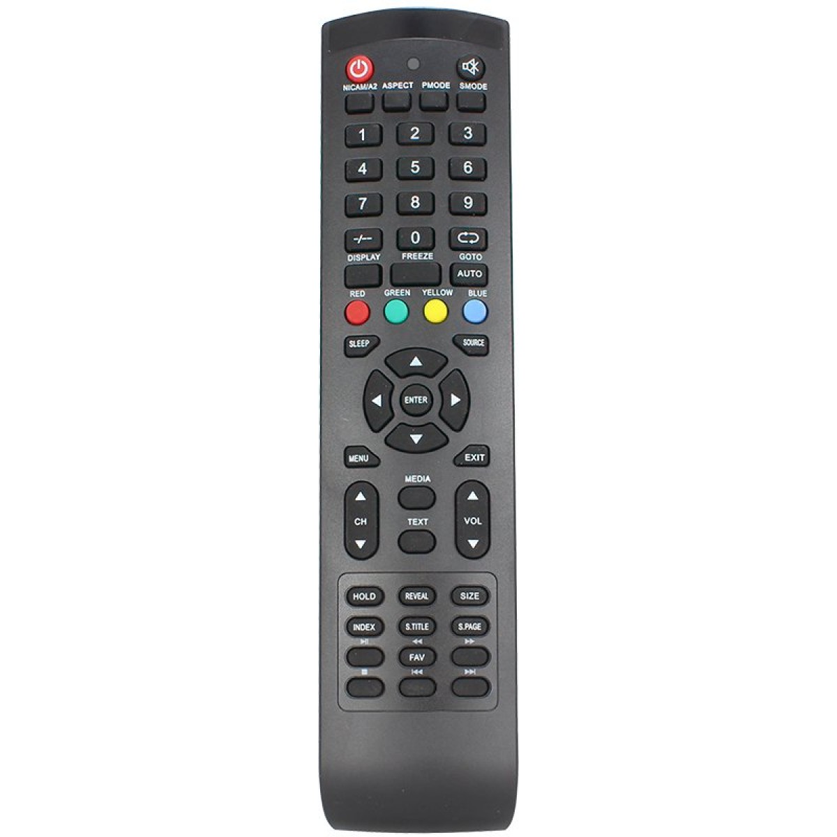 NORDMENDE, SABA, SANYO REMOTE CONTROL
