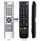 FELIX FXV-3711 REPLACEMENT REMOTE CONTROL