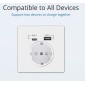 WALLPAD Μονή Χωνευτή Πρίζα Ρεύματος με 2 Θύρες USB