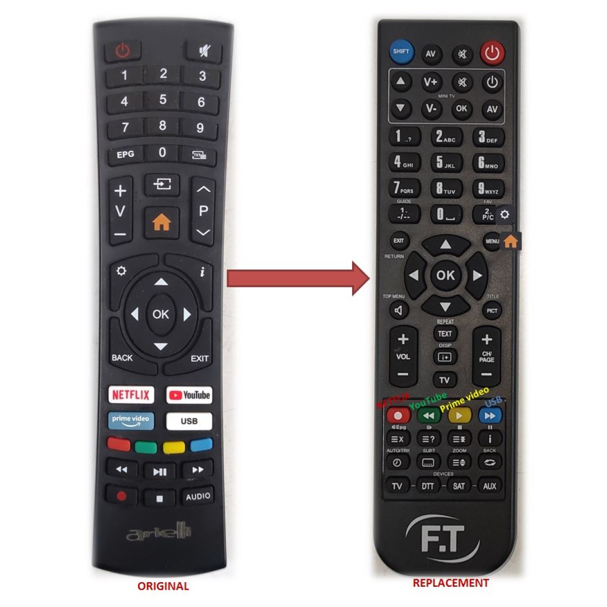 ARIELLI 40" SMART TV REPLACEMENT REMOTE CONTROL