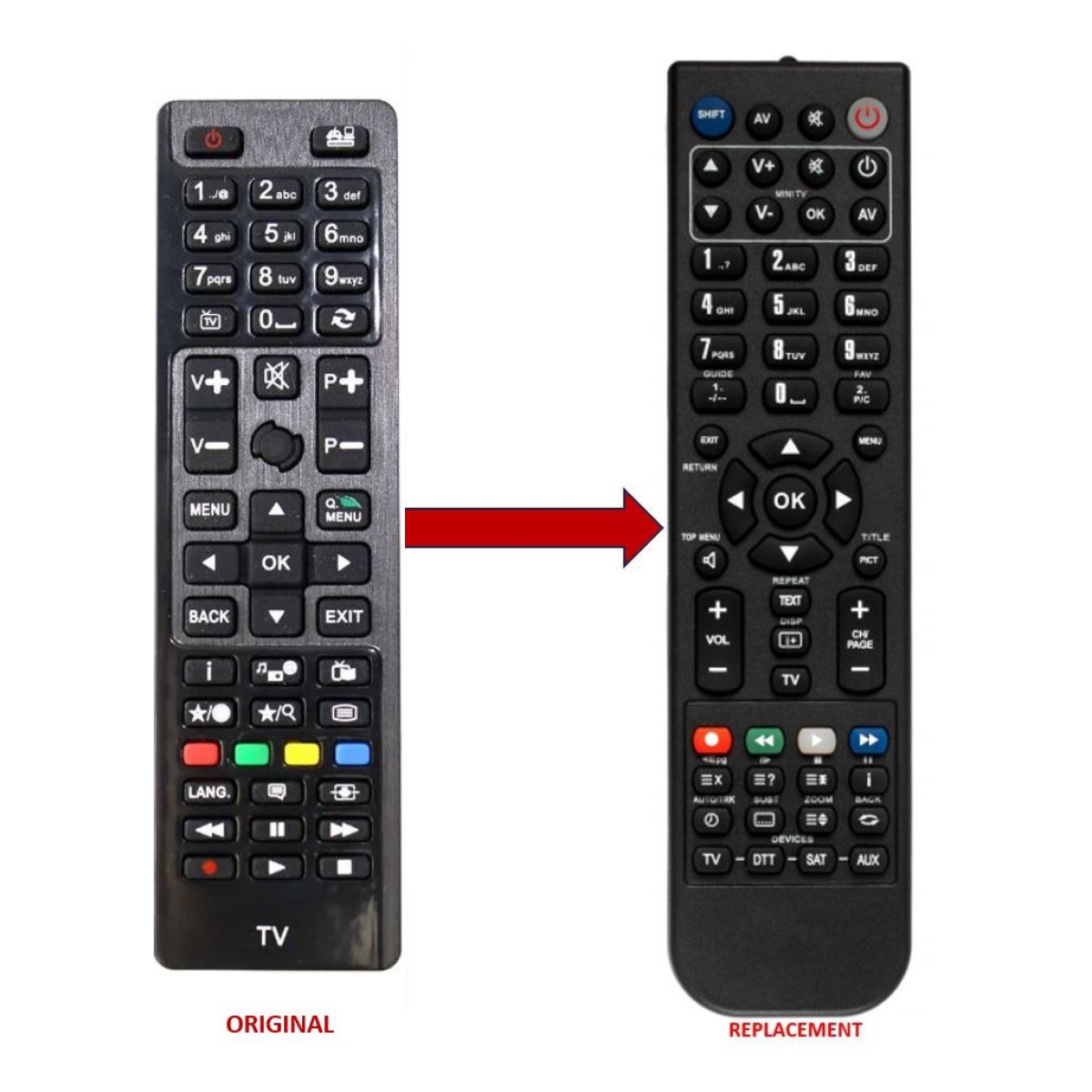 PANASONIC LED TV REPLACEMENT Remote Control