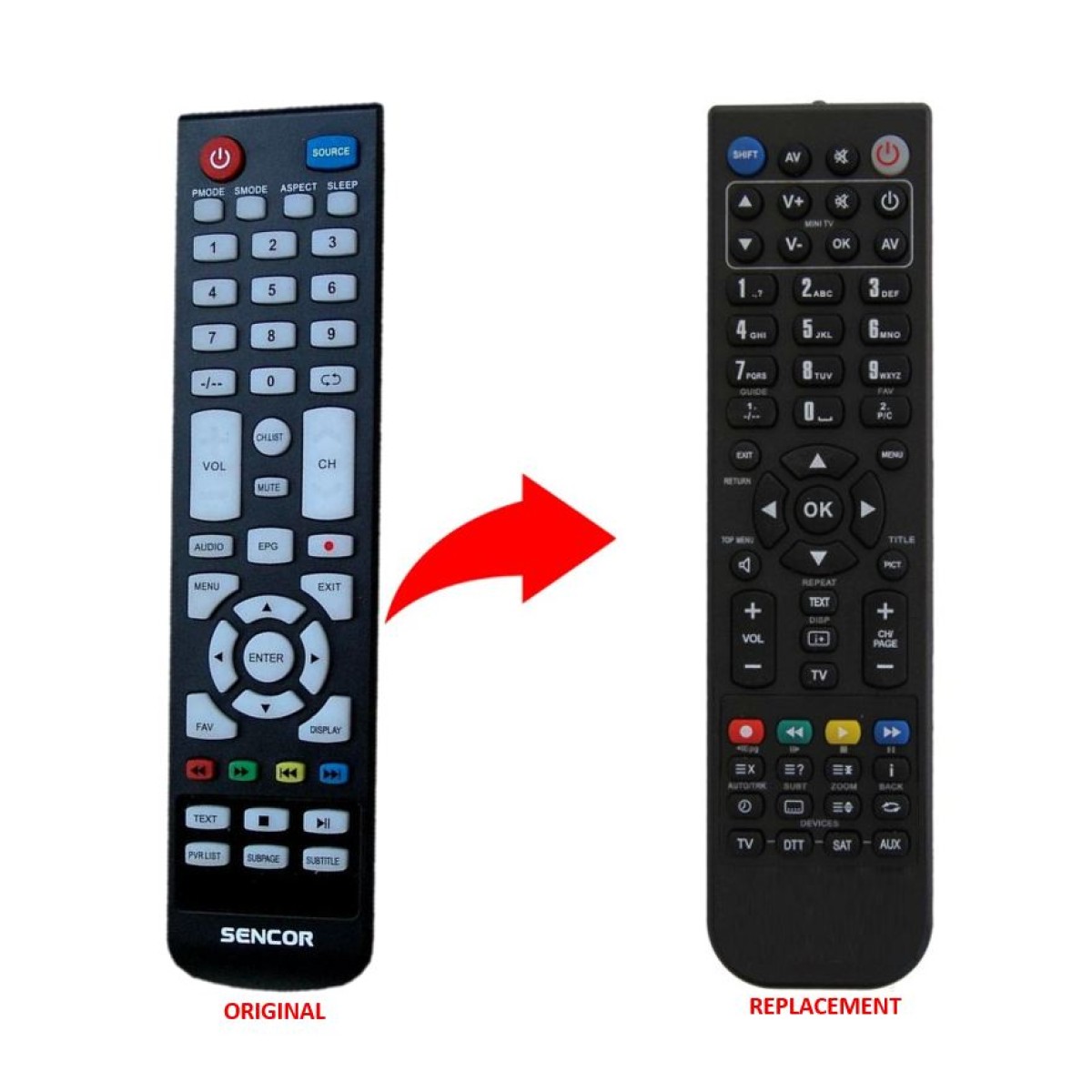 SENCOR SLE43F17TCS REPLACEMENT REMOTE CONTROL