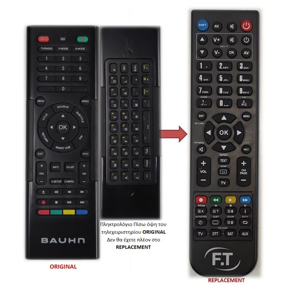 BAUHN LED TV REPLACEMENT REMOTE CONTROL