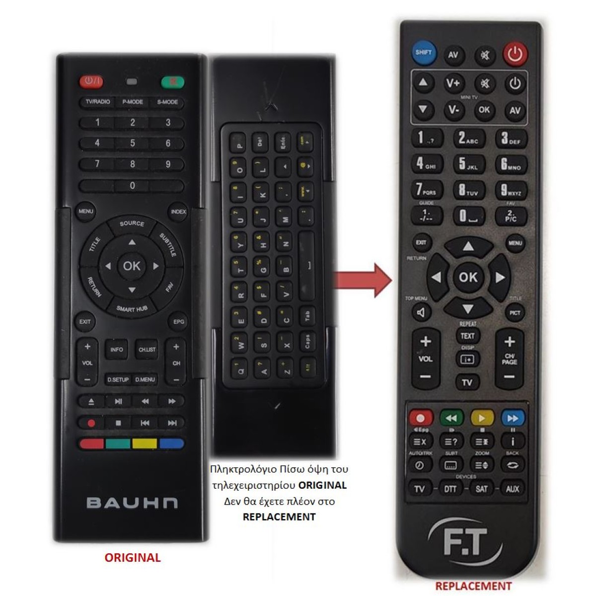 BAUHN LED TV REPLACEMENT REMOTE CONTROL