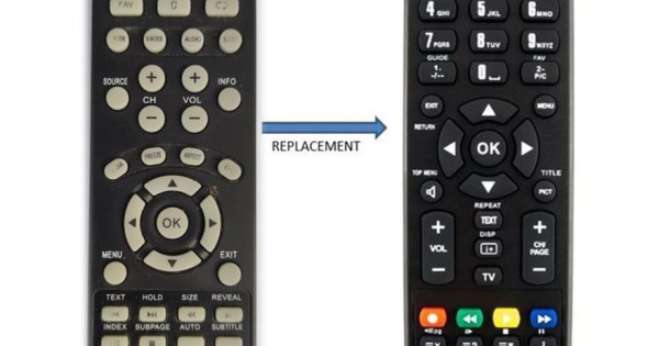F&U LED TV REPLACEMENT REMOTE CONTROL