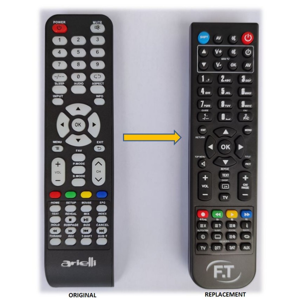 ARIELLI & F&U REPLACEMENT REMOTE CONTROL
