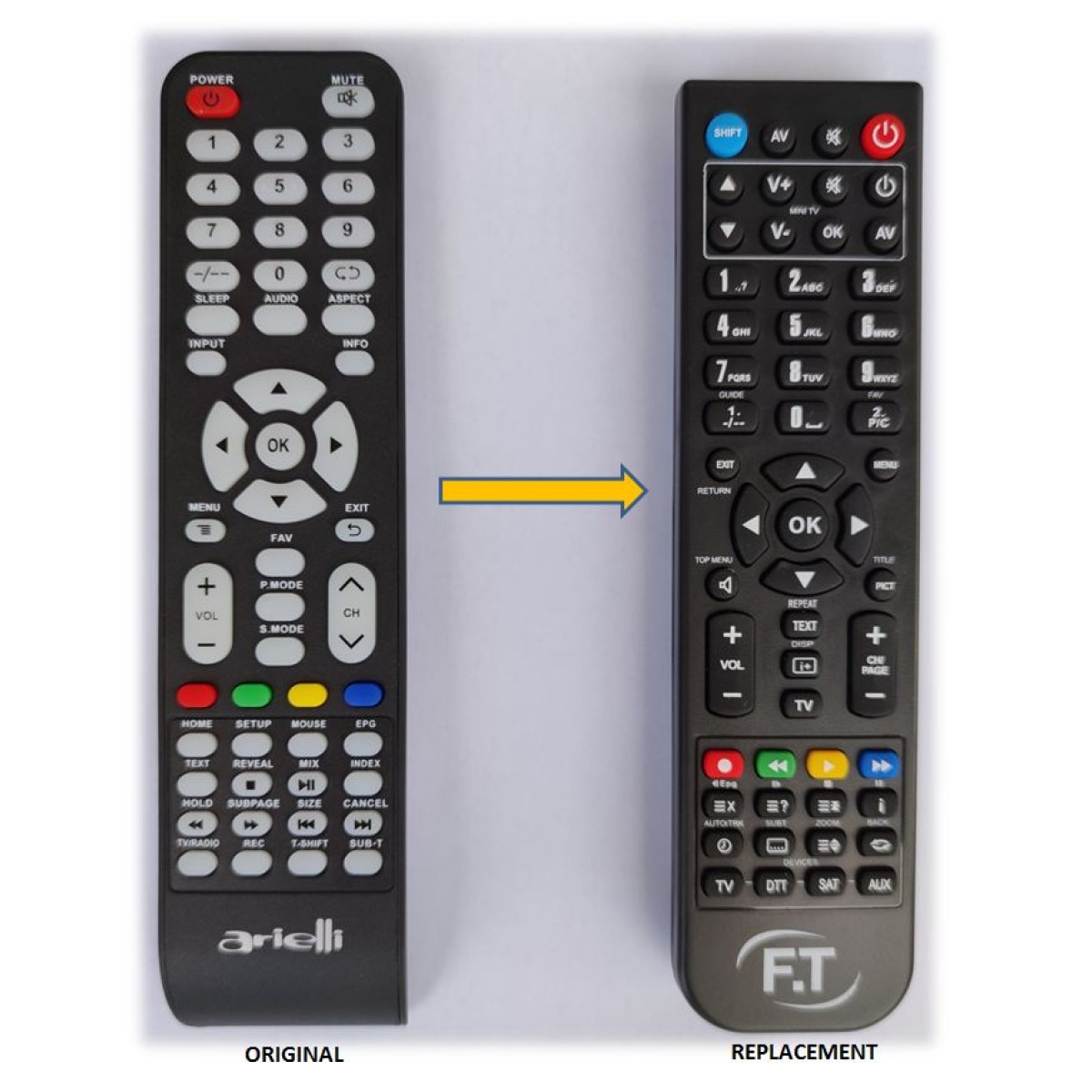 ARIELLI & F&U REPLACEMENT REMOTE CONTROL