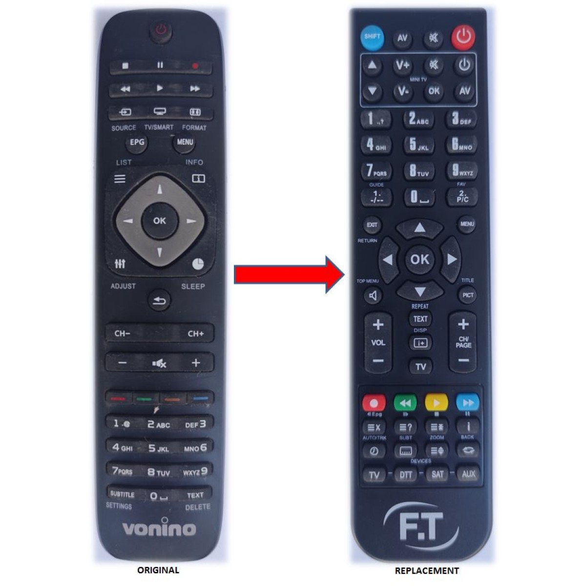 VONINO LED TV REPLACEMENT REMOTE CONTROL