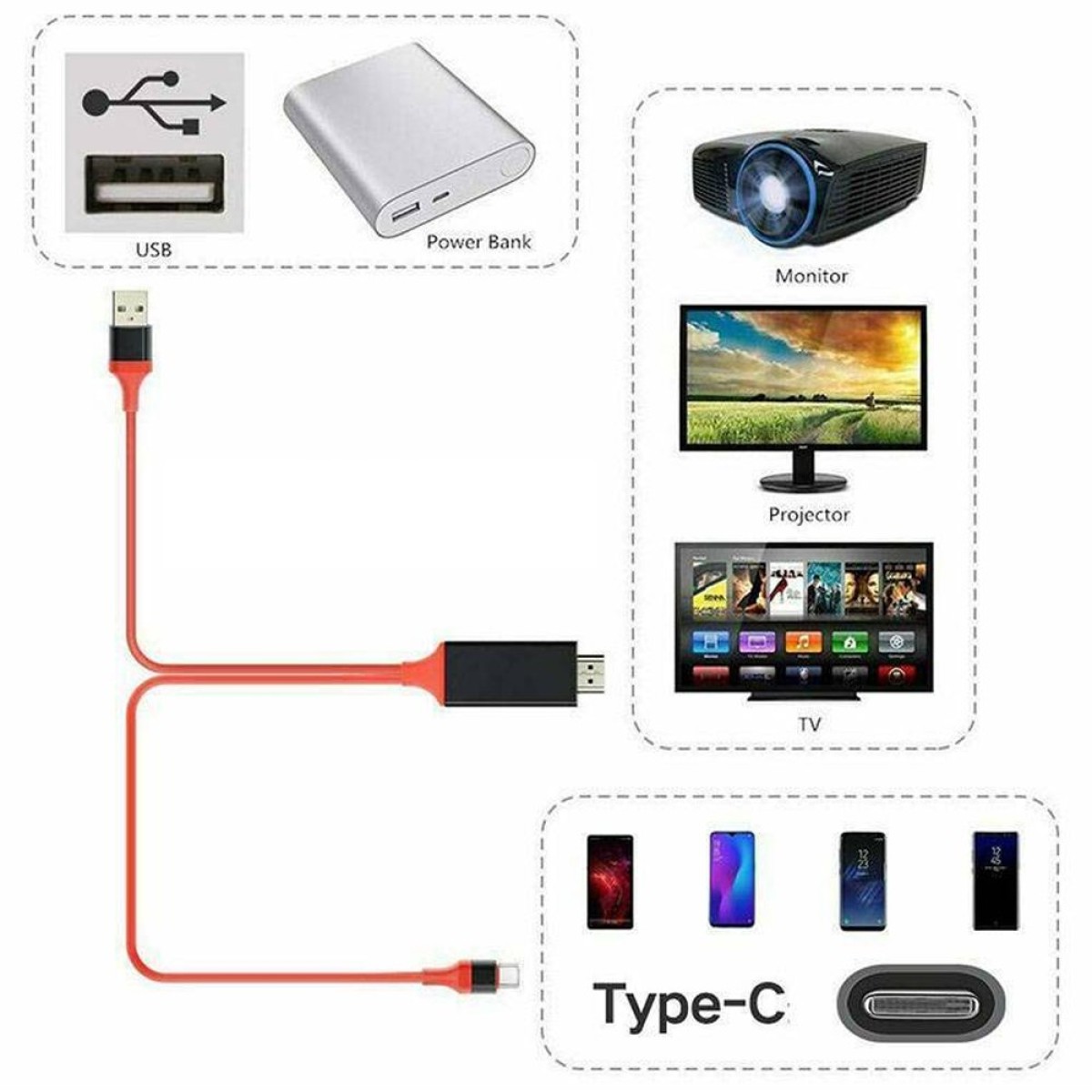 POWERMASTER PM-6019 USB Type-C To HDMI + USB Converter Cable 2m