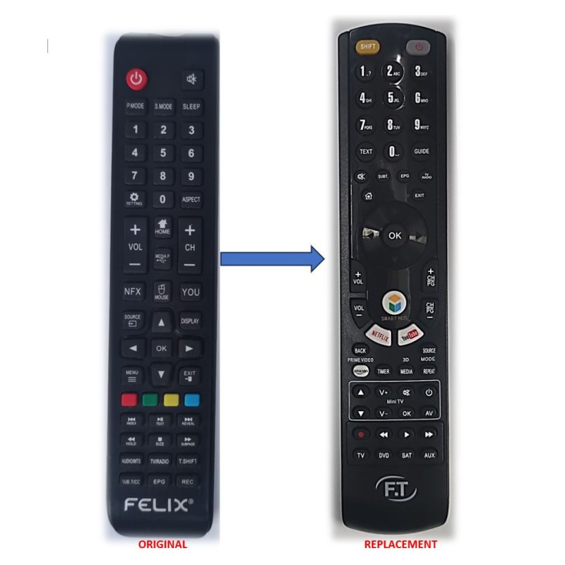 FELIX LED SMART TV REPLACEMENT REMOTE CONTROL