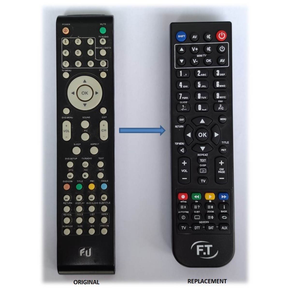 F&U F26849DDHD REPLACEMENT REMOTE CONTROL