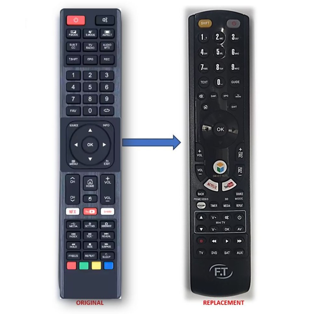 FELIX SMART LED TV REPLACEMENT REMOTE CONTROL