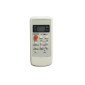 PANASONIC A75C2560 REMOTE CONTROL