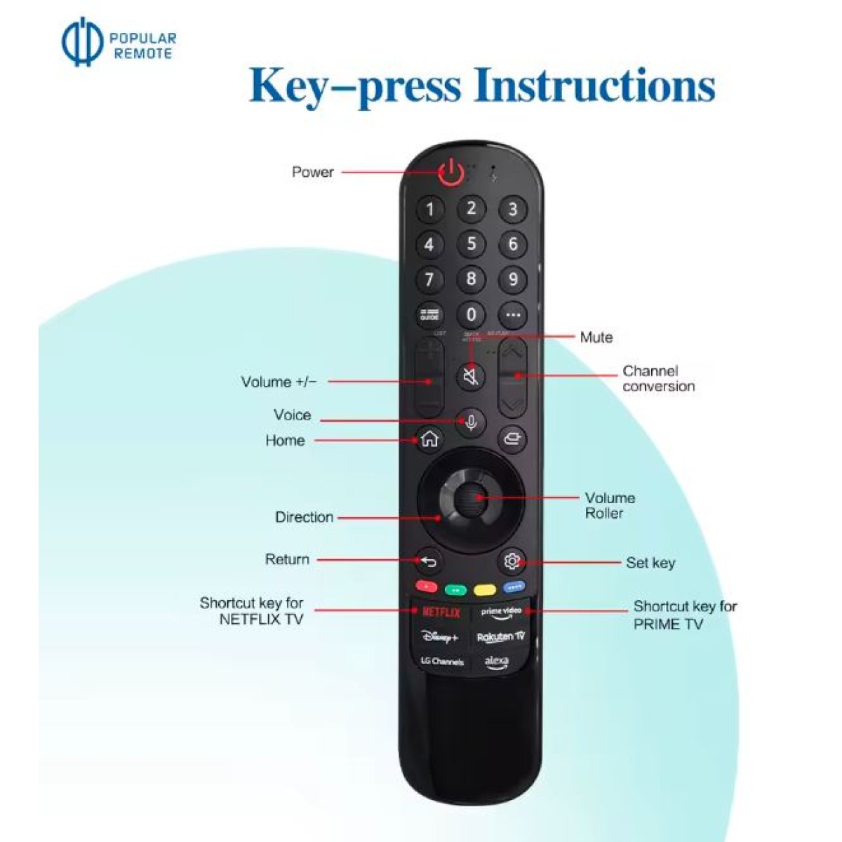 LG AN-MR24GA AKB76045003 Magic Remote Control