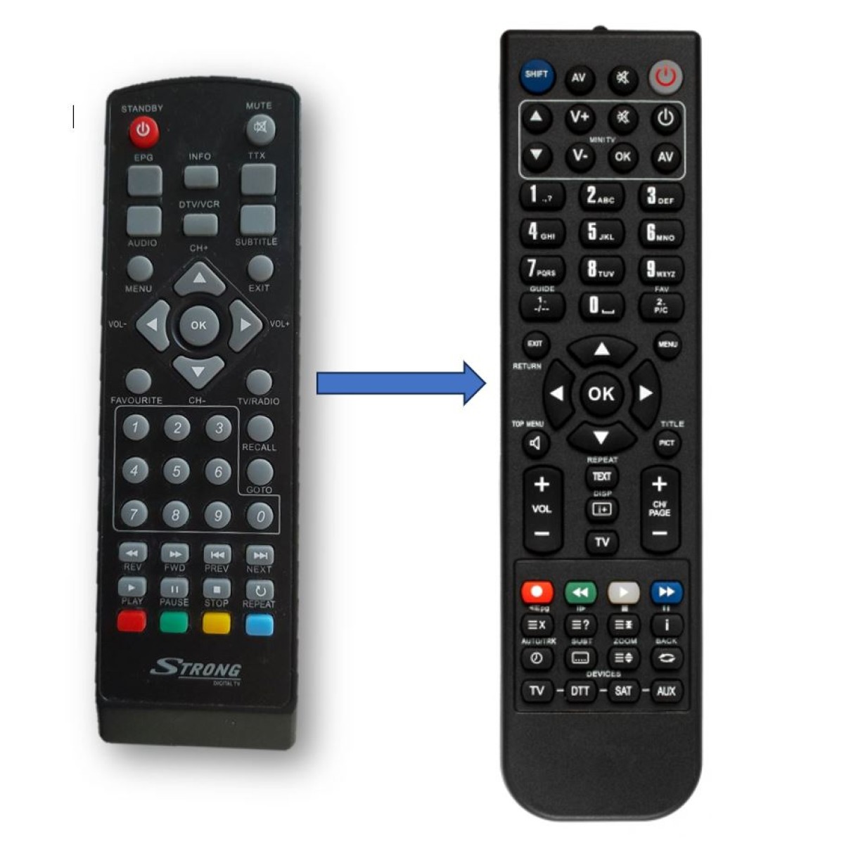 STRONG SRT-8100 REPLACEMENT REMOTE CONTROL