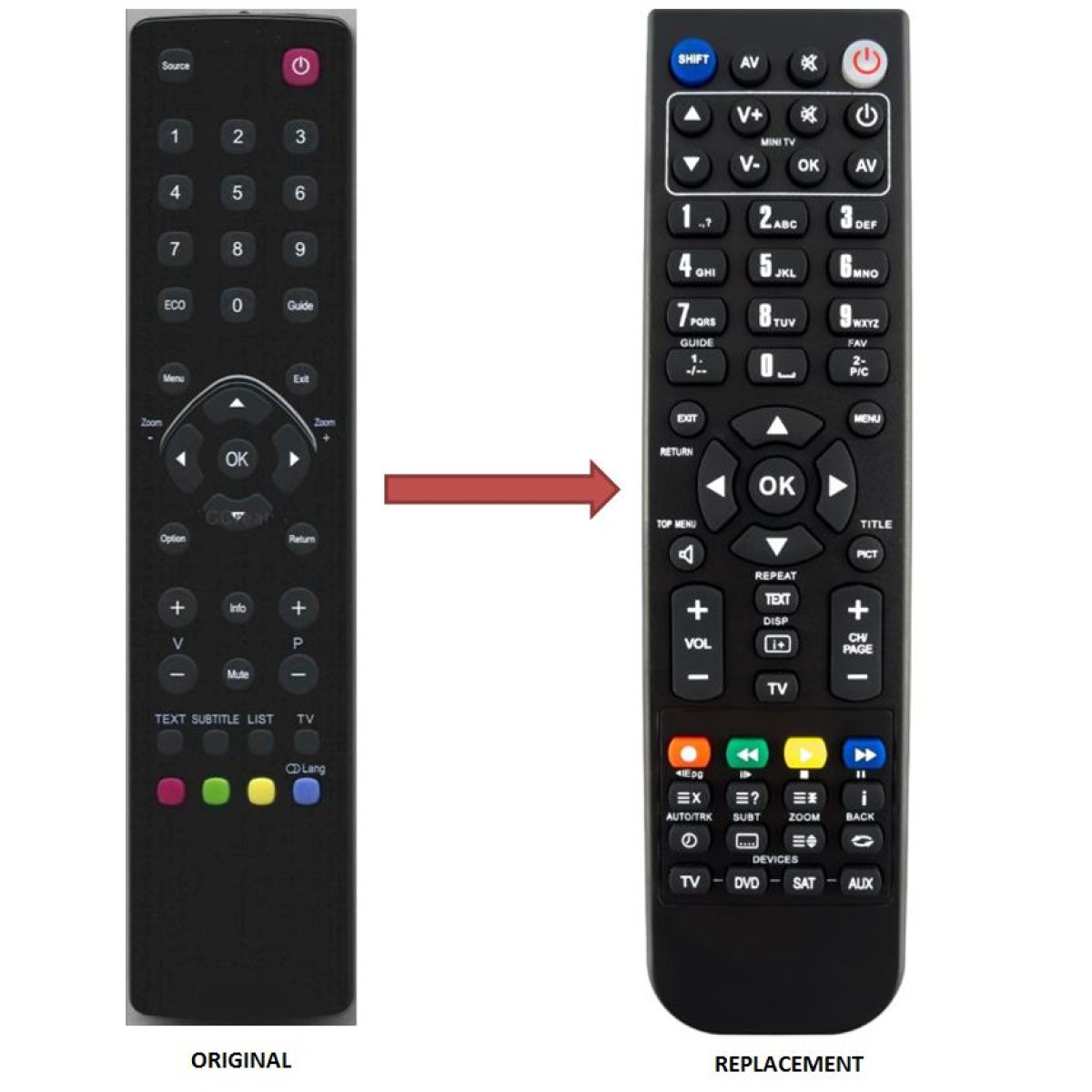 TCL & TESLA LED TV REPLACEMENT REMOTE CONTROL