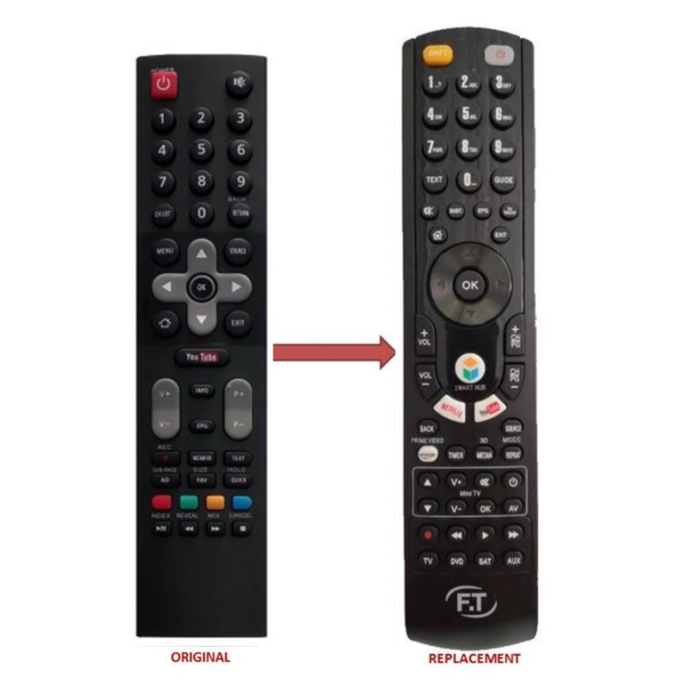 METZ TV REPLACEMENT REMOTE CONTROL