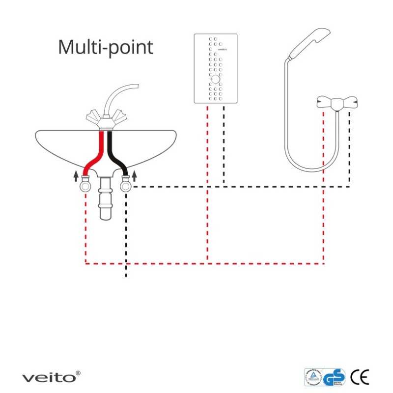 VEITO FLOW S INSTANT WATER HEATER