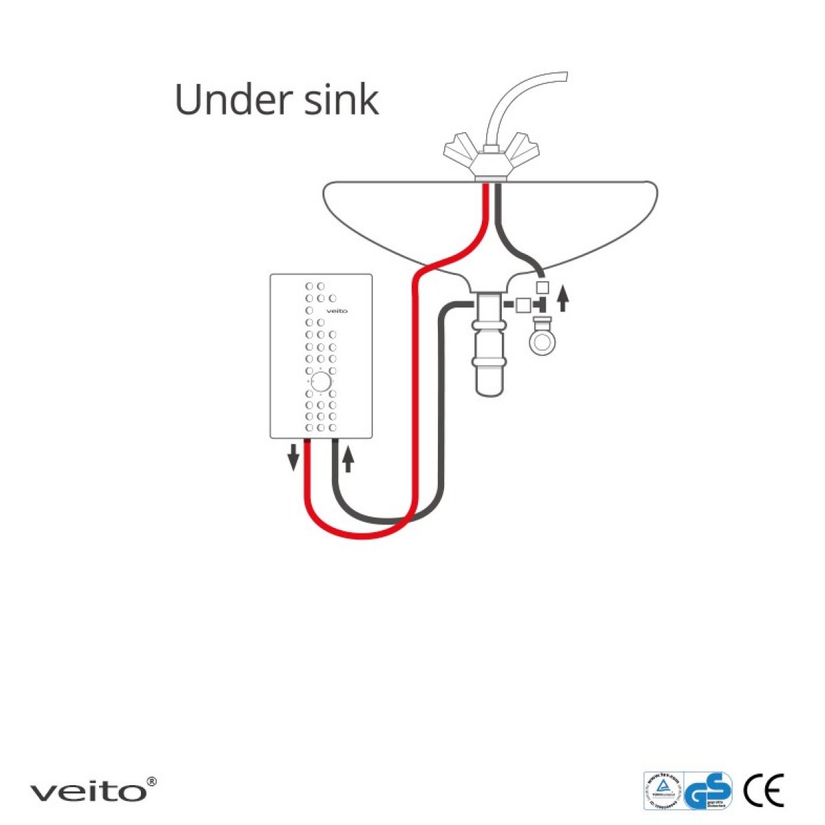 VEITO FLOW S INSTANT WATER HEATER