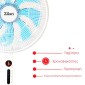 ZILAN ZLN3765 Ανεμιστήρας 3 IN 1 60W