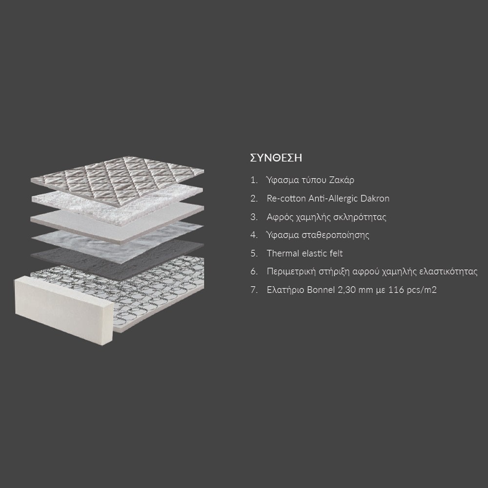 Στρώμα Nextdeco Harmony Classic 190x90εκ.