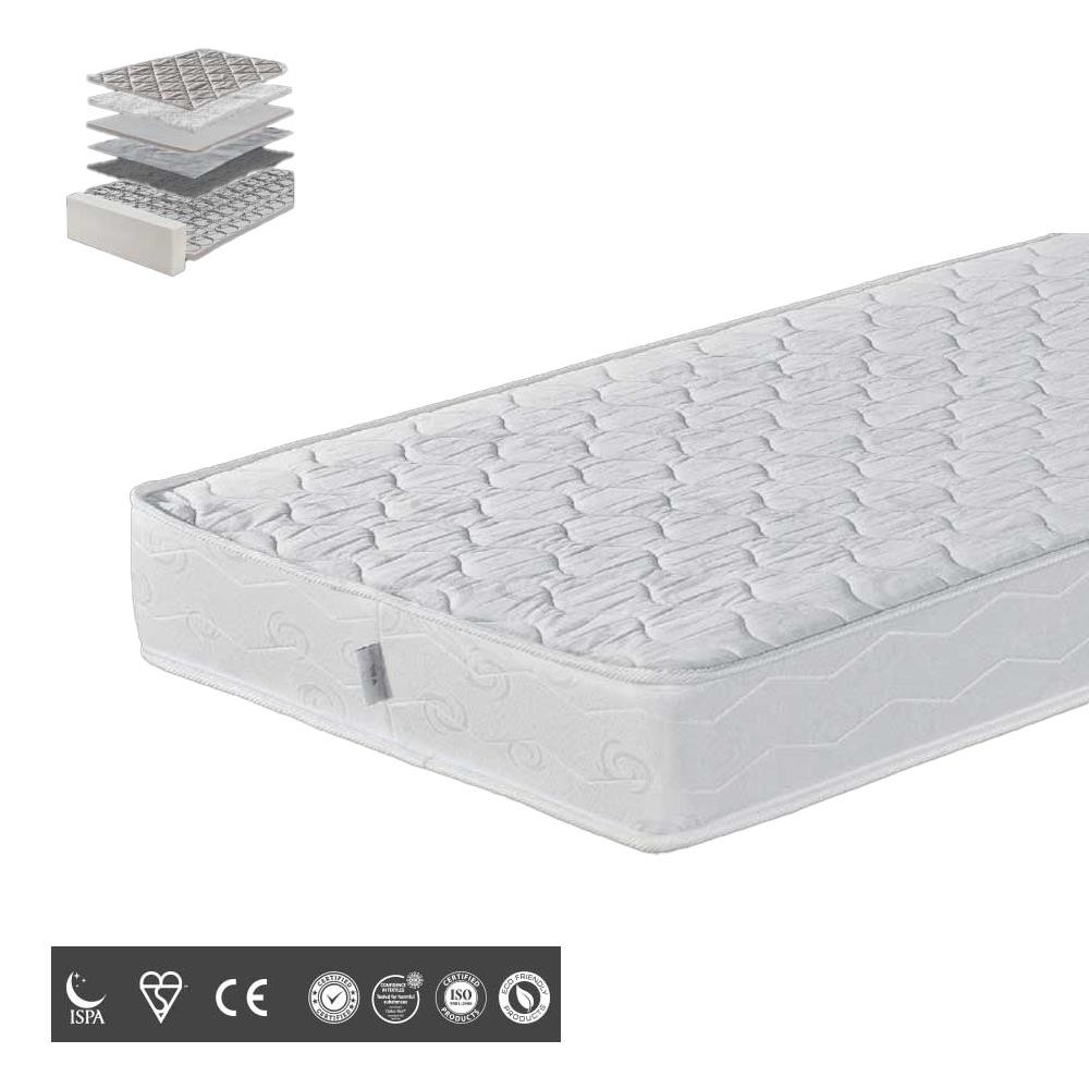 Στρώμα Nextdeco Harmony Classic 190x90εκ.