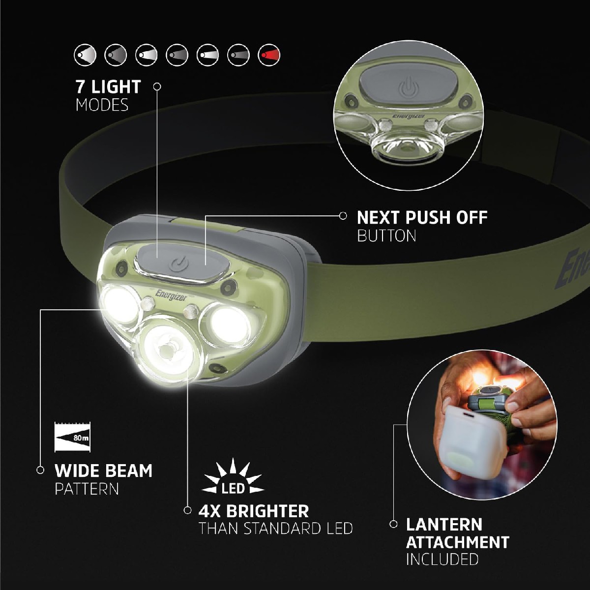 Φακός Κεφαλής Energizer Vision HD 3 Led 260 Lumens IPX4 με Lanern Case και μπαταρίες AAA  Πράσινο