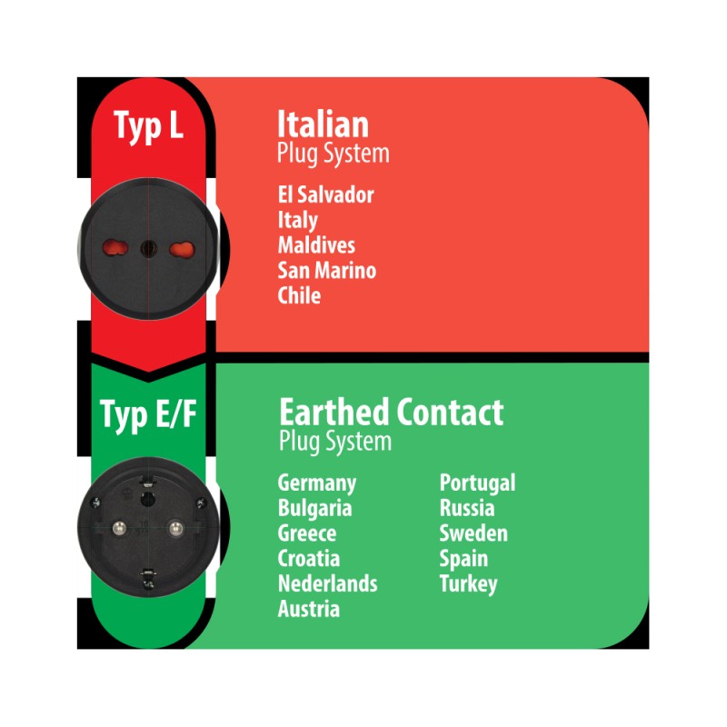 Αντάπτορας Brennenstuhl Italian σε European Πρίζα Μαύρος