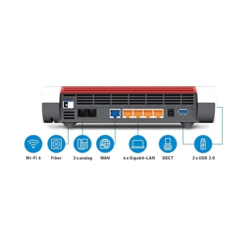 AVM FRITZ!Box (5590) Fiber GPON White EU