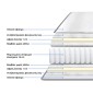 Στρώμα Dreamer pakoworld pocket spring διπλής όψης 20cm 100x200εκ
