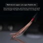 Palminfo Male Android Navigation 20-pin Plug RCA Video Audio Cable