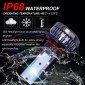 2 PCS H4 DC9-36V / 36W / 8000K / 6000LM IP68 Car / Motorcycle Mini COB LED Headlight Lamps / Fog Light(Ice Blue Light)