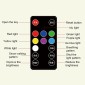 A86 Car Charging Smart Voice-activated Colorful Foot Atmosphere Light