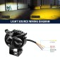 CS-1584A1 External Waterproof Double Lamp Bead LED Headlight Owl Bracket Type