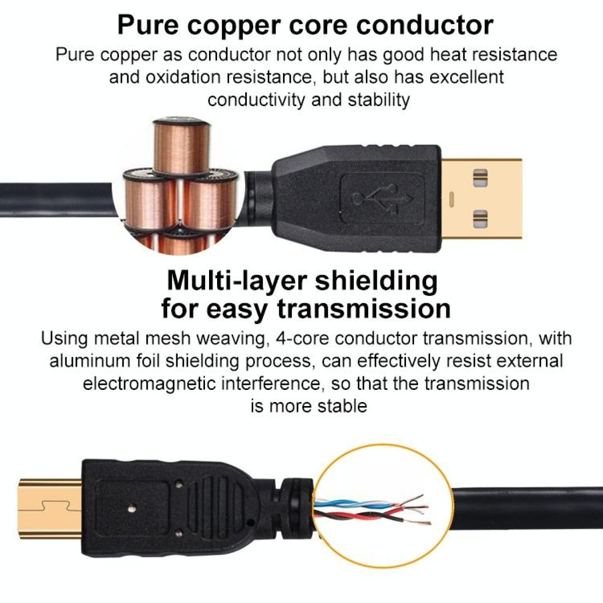 20m Mini 5 Pin to USB 2.0 Camera Extension Data Cable