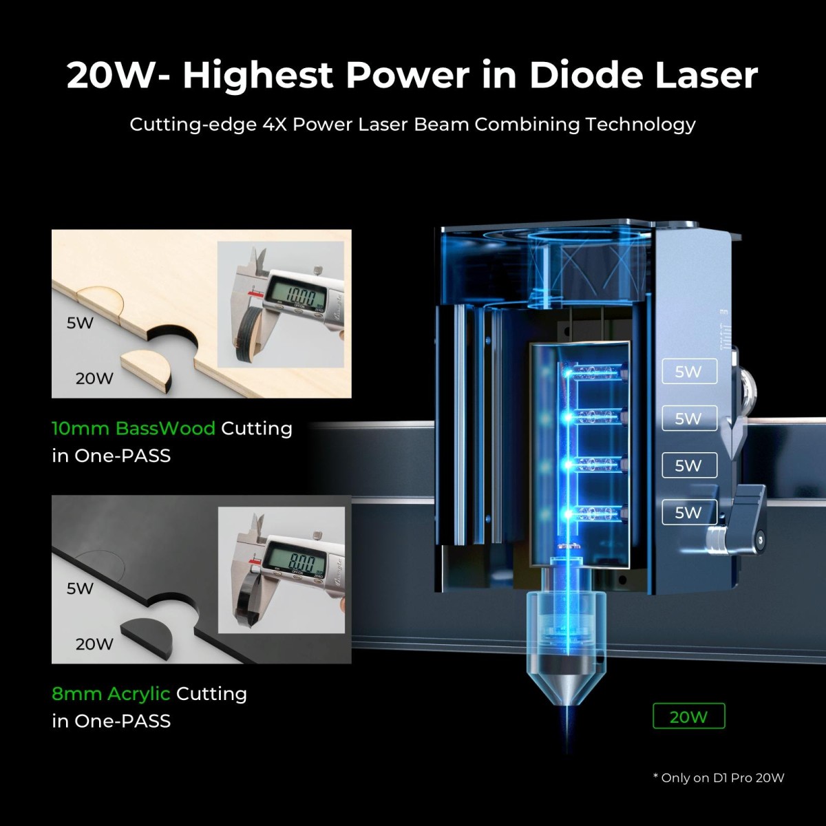 XTOOL D1 Pro-20W High Accuracy DIY Laser Engraving & Cutting Machine, Plug Type:US Plug(Metal Gray)