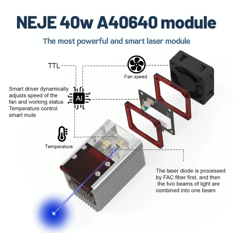 NEJE A40640 15W 450nm Laser Engraver Module Kits