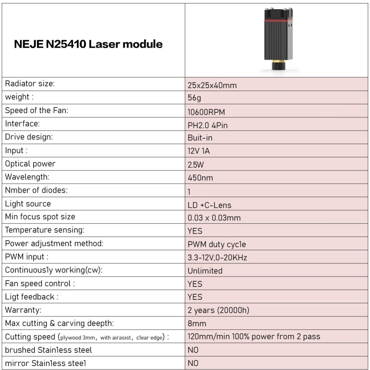 NEJE N25410 2.5W Laser Engraver Module Kits