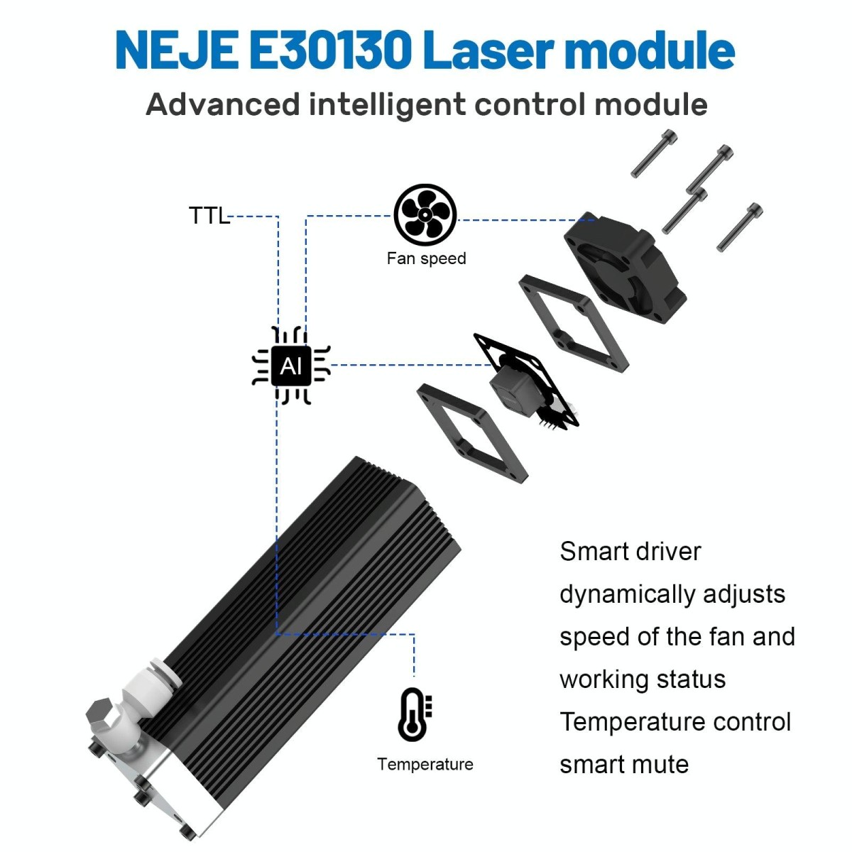 NEJE MASTER 3 MAX Laser Engraver with E30130 Laser Module(US Plug)